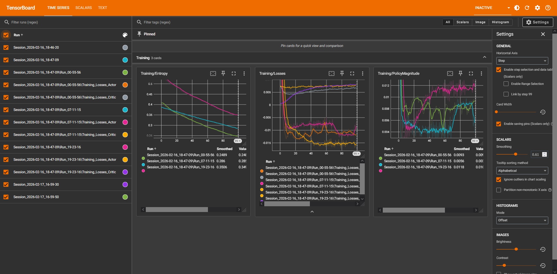 IGS Atomic Blastman Tensorboard